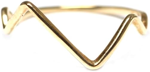 [キャンディ] K10 ジグザグリング 日本サイズ7号